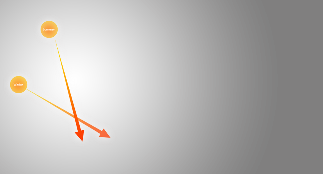 sample overlay